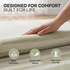image:imageMuddy Mat Admiral 2ft x 3ft Washable Muddy Carpet for Living Room Bedroom amp Dining Room  Modern Soft Low Pile Non Slip Carpet  Pet Friendly Waterproof Foldable Area Rugs for HomeCreamline