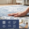 image:imageMuddy Mat Admiral 2ft x 3ft Washable Muddy Carpet for Living Room Bedroom amp Dining Room  Modern Soft Low Pile Non Slip Carpet  Pet Friendly Waterproof Foldable Area Rugs for HomeNavybell