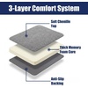 image:imageMuddy Mat CloudStep Bathroom Rugs 2 Piece Set Non Slip Bath Mats for Bathroom Absorbent Memory Foam Chenille Machine Washable Quick Dry Toilet Rug Set Navy Blue 20x30  20x20 UShapedGrey