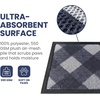 image:imageMuddy Mat Meshy Mat Door Mat HeavyDuty QuickDry Floor Mat Sand amp Dirt Trapper for Indoor amp Outdoor Ideal for Entrance MudroomsPatios amp GaragesLowProfileNonSlipWashable Box 16x24x04Plaid