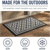 image:imageMuddy Mat Meshy Mat Door Mat HeavyDuty QuickDry Floor Mat Sand amp Dirt Trapper for Indoor amp Outdoor Ideal for Entrance MudroomsPatios amp GaragesLowProfileNonSlipWashable Box 16x24x04Tile