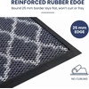 image:imageMuddy Mat Meshy Mat Door Mat HeavyDuty QuickDry Floor Mat Sand amp Dirt Trapper for Indoor amp Outdoor Ideal for Entrance MudroomsPatios amp GaragesLowProfileNonSlipWashable Box 16x24x04Moroccan
