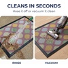image:imageMuddy Mat Meshy Mat Door Mat HeavyDuty QuickDry Floor Mat Sand amp Dirt Trapper for Indoor amp Outdoor Ideal for Entrance MudroomsPatios amp GaragesLowProfileNonSlipWashable Box 16x24x04Leaf