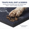 image:imageMuddy Mat Meshy Mat Door Mat HeavyDuty QuickDry Floor Mat Sand amp Dirt Trapper for Indoor amp Outdoor Ideal for Entrance MudroomsPatios amp GaragesLowProfileNonSlipWashable Box 16x24x04Hello