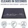 image:imageMuddy Mat Meshy Mat Door Mat HeavyDuty QuickDry Floor Mat Sand amp Dirt Trapper for Indoor amp Outdoor Ideal for Entrance MudroomsPatios amp GaragesLowProfileNonSlipWashable Box 16x24x04Hello