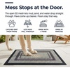 image:imageMuddy Mat Meshy Mat Door Mat HeavyDuty QuickDry Floor Mat Sand amp Dirt Trapper for Indoor amp Outdoor Ideal for Entrance MudroomsPatios amp GaragesLowProfileNonSlipWashable Box 16x24x04Box