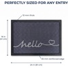 image:imageMuddy Mat Meshy Mat Door Mat HeavyDuty QuickDry Floor Mat Sand amp Dirt Trapper for Indoor amp Outdoor Ideal for Entrance MudroomsPatios amp GaragesLowProfileNonSlipWashable Box 16x24x04Hello