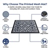 image:imageMuddy Mat Meshy Mat Door Mat HeavyDuty QuickDry Floor Mat Sand amp Dirt Trapper for Indoor amp Outdoor Ideal for Entrance MudroomsPatios amp GaragesLowProfileNonSlipWashable Box 16x24x04Damask