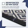image:imageMuddy Mat Meshy Mat Door Mat HeavyDuty QuickDry Floor Mat Sand amp Dirt Trapper for Indoor amp Outdoor Ideal for Entrance MudroomsPatios amp GaragesLowProfileNonSlipWashable Box 16x24x04Diamond