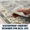 image:imageMuddy Mat Muddy Carpet Mist 8ft x 10ft Washable Area Rugs for Living Room Bedroom amp Dining Room  Modern Soft Low Pile Non Slip Carpet  Pet Friendly Waterproof Foldable Rugs for HomeDuskfall