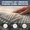 image:imageMuddy Mat Muddy Carpet Mist 8ft x 10ft Washable Area Rugs for Living Room Bedroom amp Dining Room  Modern Soft Low Pile Non Slip Carpet  Pet Friendly Waterproof Foldable Rugs for HomeZenith