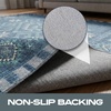 image:imageMuddy Mat Muddy Carpet Mist 8ft x 10ft Washable Area Rugs for Living Room Bedroom amp Dining Room  Modern Soft Low Pile Non Slip Carpet  Pet Friendly Waterproof Foldable Rugs for HomeMesa