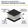 image:imageMuddy Mat Washable Pee Pads for Dogs Super Absorbent Reusable Puppy Pads100 Waterproof Pee amp Potty Training Pads for Pets NonSlip Dog Pads for Crates Playpens and Floors  2 Pack Grey 36x48Black