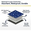 image:imageMuddy Mat Washable Pee Pads for Dogs Super Absorbent Reusable Puppy Pads100 Waterproof Pee amp Potty Training Pads for Pets NonSlip Dog Pads for Crates Playpens and Floors  2 Pack Grey 36x48Navy Blue