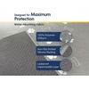 image:imageMuddy Mat Washable Pee Pads for Dogs Super Absorbent Reusable Puppy Pads100 Waterproof Pee amp Potty Training Pads for Pets NonSlip Dog Pads for Crates Playpens and Floors  2 Pack Grey 36x48Gray