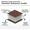 image:imageMuddy Mat Washable Pee Pads for Dogs Super Absorbent Reusable Puppy Pads100 Waterproof Pee amp Potty Training Pads for Pets NonSlip Dog Pads for Crates Playpens and Floors  2 Pack Grey 36x48Chocolate Brown